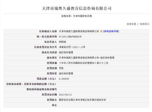 天津三家教育咨詢(xún)公司因違反稅收管理規(guī)定被處罰